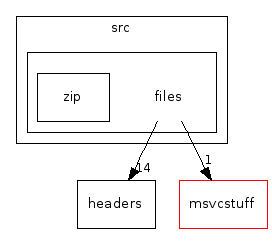 /home/michaelg/source/exult-1.2/src/files/